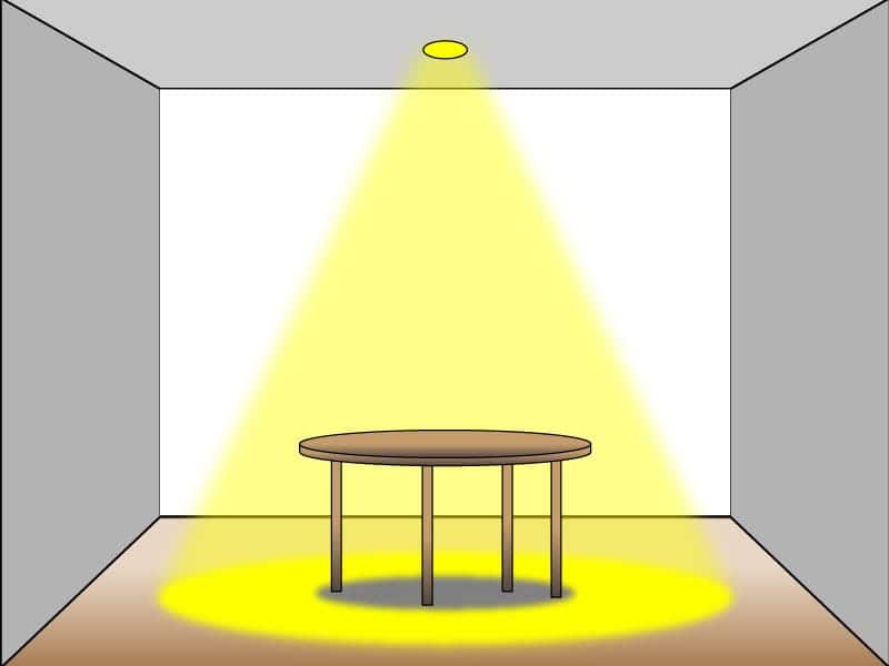 Apertura de luz entre 80 y 160 grados